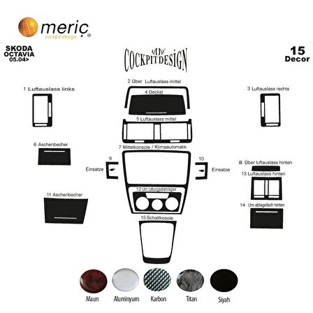 Meriç® Skoda Octavia Ön Torpido Kaplama 15 Parça 2004-2009