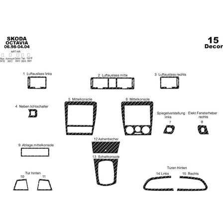 Meriç® Skoda Octavia Ön Torpido Kaplama 15 Parça 1998-2004