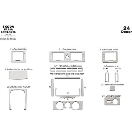 Meriç® Skoda Fabia Ön Torpido Kaplama 24 Parça 1999-2006