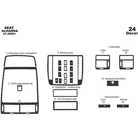 Meriç® Seat Alhambra Ön Torpido Kaplama 24 Parça 2000-›