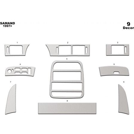 Meriç® Samand Ön Torpido Kaplama 9 Parça 1997-2000
