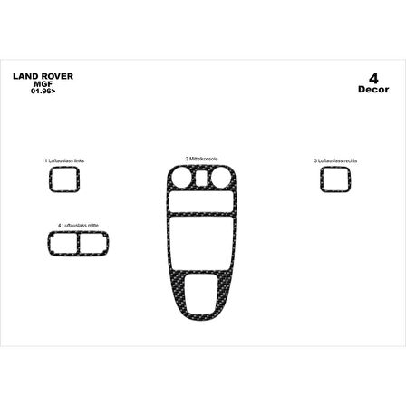 Meriç® Rover Mgf Ön Torpido Kaplama 4 Parça 1996-2000