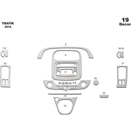 Meriç® Renault Trafic Ön Torpido Kaplama 19 Parça 2016-›
