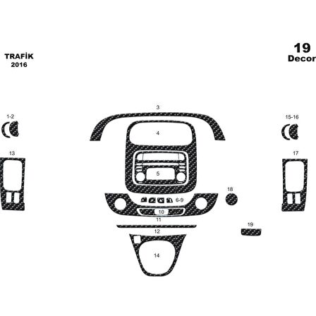 Meriç® Renault Trafic Ön Torpido Kaplama 19 Parça 2016-›