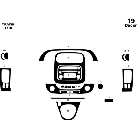 Meriç® Renault Trafic Ön Torpido Kaplama 19 Parça 2016-›