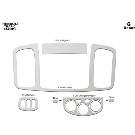 Meriç® Renault Trafic Ön Torpido Kaplama 6 Parça 2001-2006