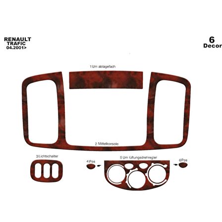 Meriç® Renault Trafic Ön Torpido Kaplama 6 Parça 2001-2006