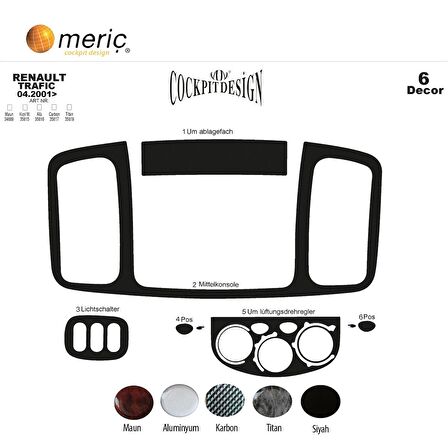Meriç® Renault Trafic Ön Torpido Kaplama 6 Parça 2001-2006