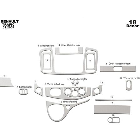 Meriç® Renault Trafic Torpido Kaplama 18 Parça 2007-2010