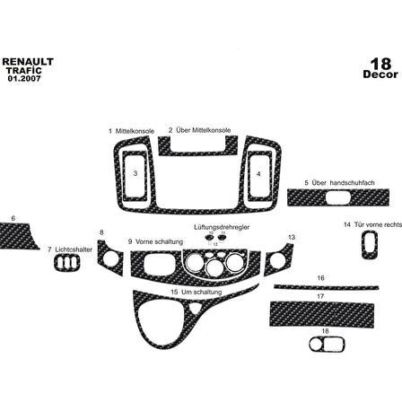 Meriç® Renault Trafic Torpido Kaplama 18 Parça 2007-2010