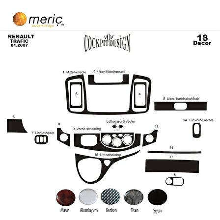 Meriç® Renault Trafic Torpido Kaplama 18 Parça 2007-2010