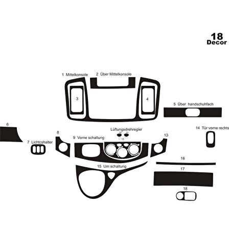 Meriç® Opel Vivaro Torpido Kaplama 18 Parça 2007-2011