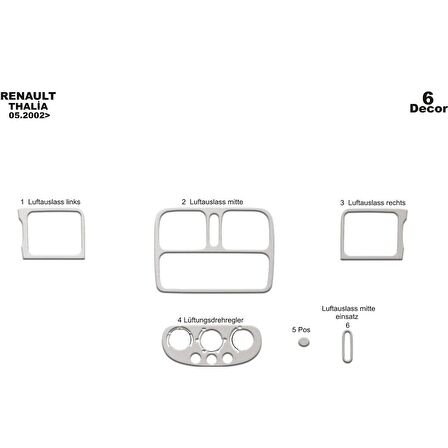 Meriç® Renault Thalia Ön Torpido Kaplama 6 Parça 2002-2005