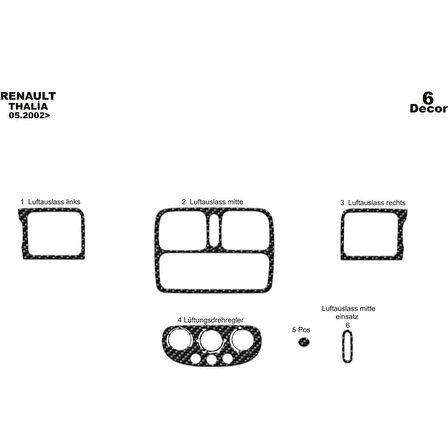 Meriç® Renault Thalia Ön Torpido Kaplama 6 Parça 2002-2005