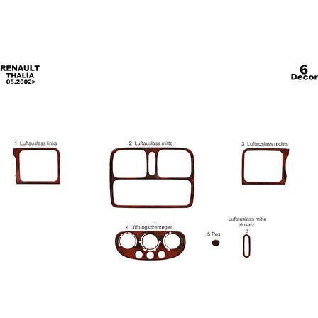 Meriç® Renault Thalia Ön Torpido Kaplama 6 Parça 2002-2005