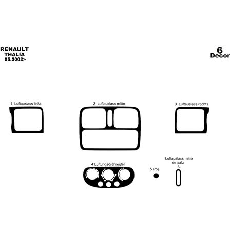 Meriç® Renault Thalia Ön Torpido Kaplama 6 Parça 2002-2005