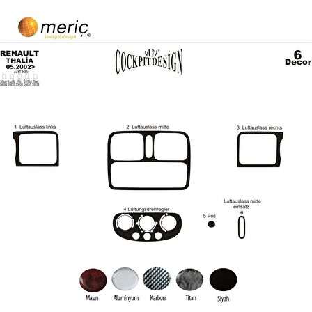 Meriç® Renault Thalia Ön Torpido Kaplama 6 Parça 2002-2005