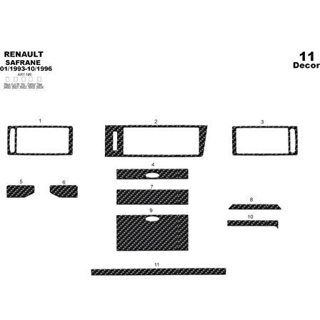 Meriç® Renault Safrane Ön Torpido Kaplama 11 Parça 1993-1996