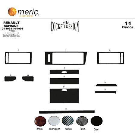 Meriç® Renault Safrane Ön Torpido Kaplama 11 Parça 1993-1996
