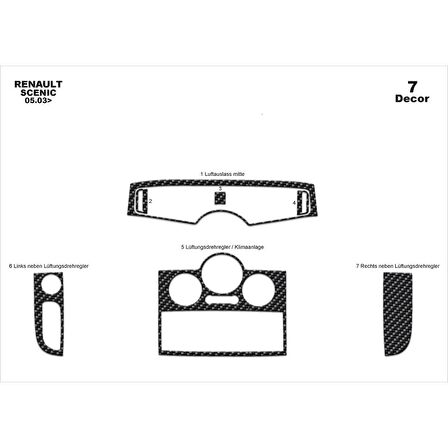 Meriç® Renault Scenic Ön Torpido Kaplama 7 Parça 2003-2010