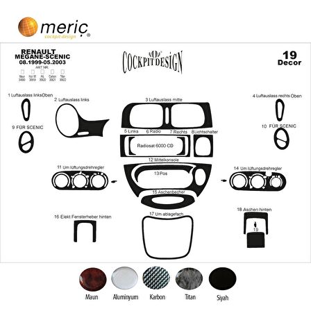 Meriç® Renault Scenic Ön Torpido Kaplama 19 Prç. 1999-2003