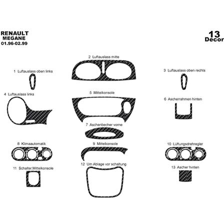 Meriç® Renault Megane Ön Torpido Kaplama 13 Parça 1996-1999