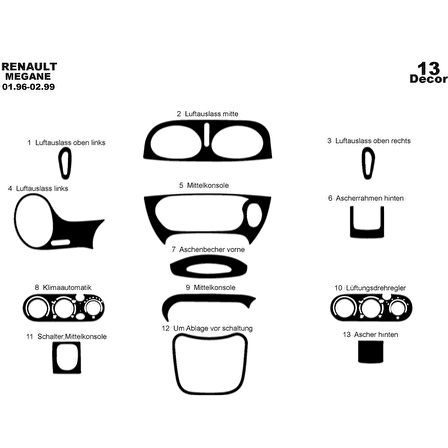 Meriç® Renault Megane Ön Torpido Kaplama 13 Parça 1996-1999