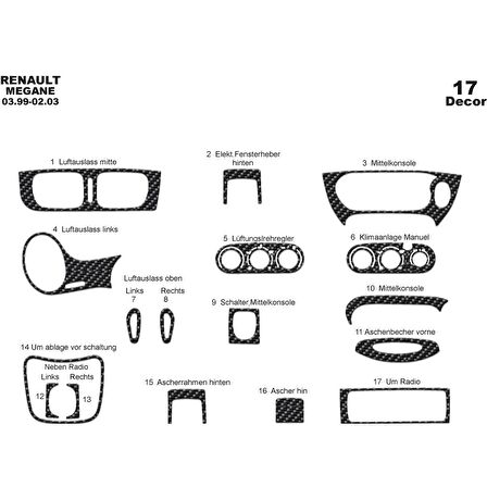 Meriç® Renault Megane Ön Torpido Kaplama 17 Parça 1999-2003