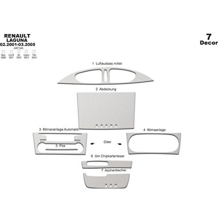 Meriç® Renault Laguna Ön Torpido Kaplama 7 Parça 2001-2005