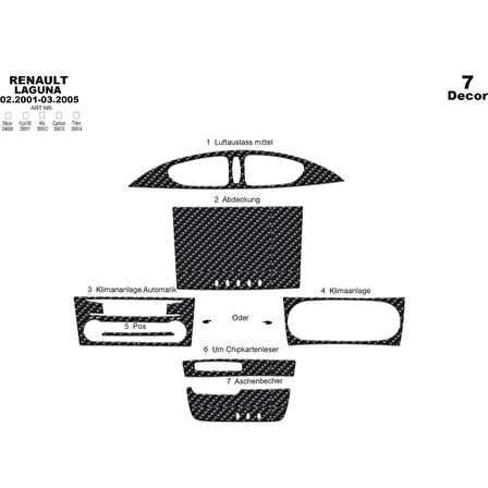 Meriç® Renault Laguna Ön Torpido Kaplama 7 Parça 2001-2005