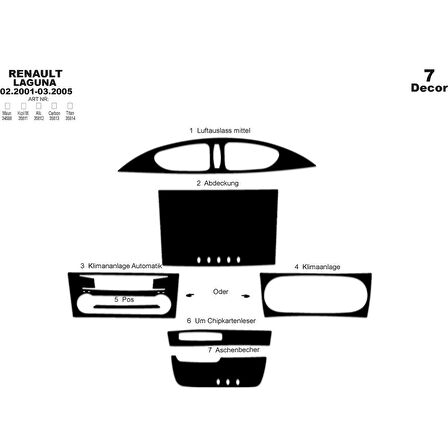 Meriç® Renault Laguna Ön Torpido Kaplama 7 Parça 2001-2005