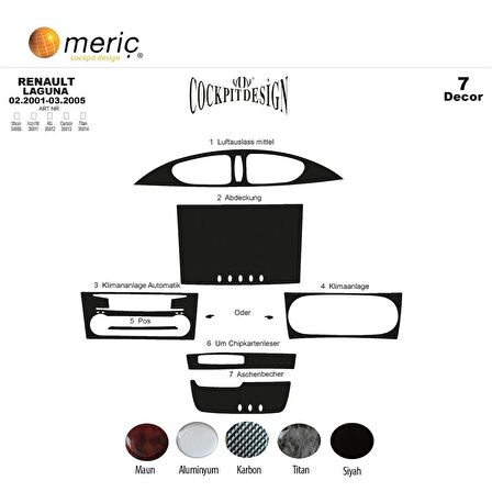 Meriç® Renault Laguna Ön Torpido Kaplama 7 Parça 2001-2005