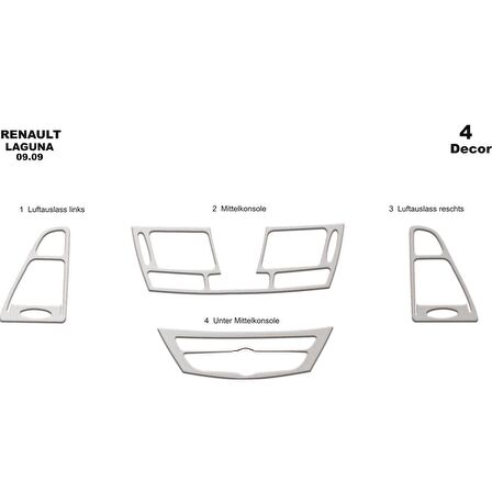 Meriç® Renault Laguna Ön Torpido Kaplama 4 Parça 2009-2014