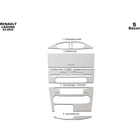 Meriç® Renault Laguna Ön Torpido Kaplama 5 Parça 2005-2009