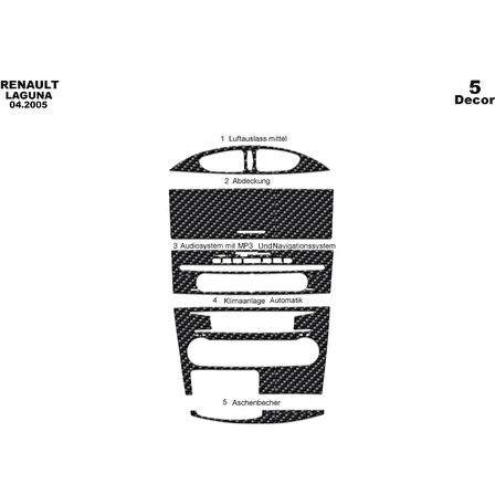 Meriç® Renault Laguna Ön Torpido Kaplama 5 Parça 2005-2009