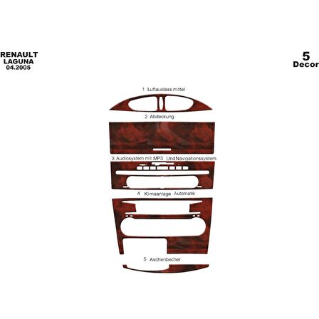 Meriç® Renault Laguna Ön Torpido Kaplama 5 Parça 2005-2009