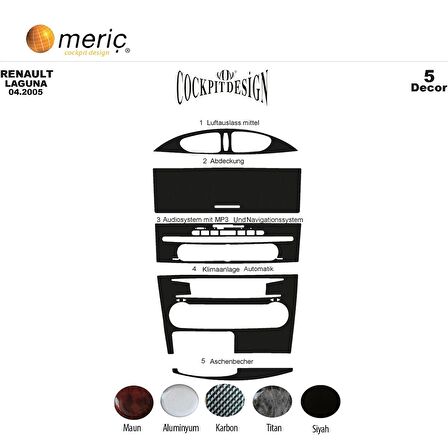 Meriç® Renault Laguna Ön Torpido Kaplama 5 Parça 2005-2009