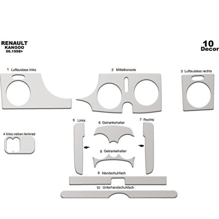 Meriç® Renault Kangoo Kubicstar Ön Torpido Kaplama 10 Parça 98-08