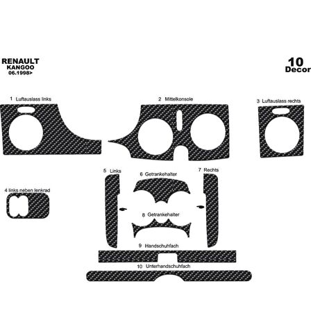 Meriç® Renault Kangoo Kubicstar Ön Torpido Kaplama 10 Parça 98-08