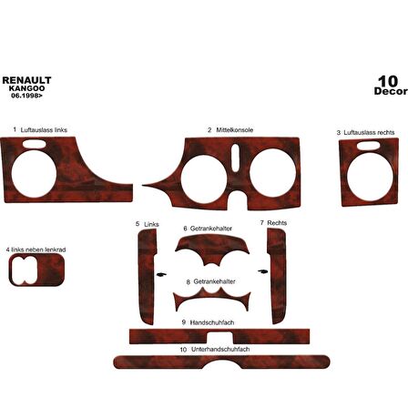 Meriç® Renault Kangoo Kubicstar Ön Torpido Kaplama 10 Parça 98-08