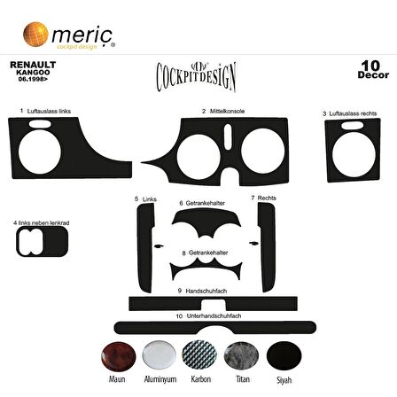 Meriç® Renault Kangoo Kubicstar Ön Torpido Kaplama 10 Parça 98-08