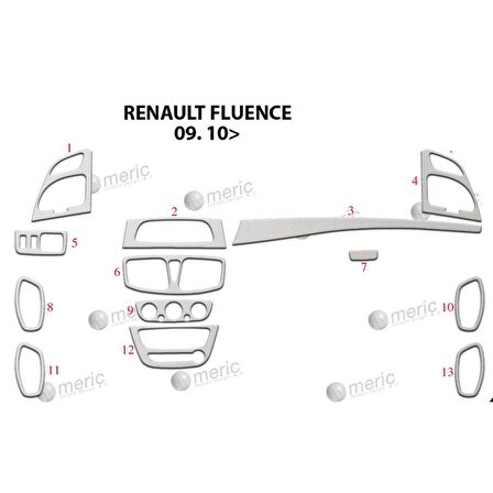 Meriç® Renault Fluence Ön Torpido Kaplama 13 Parça 2010-›