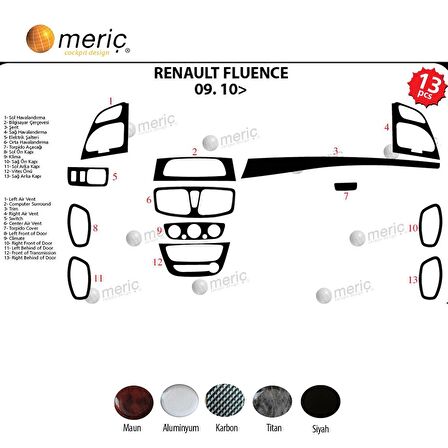 Meriç® Renault Fluence Ön Torpido Kaplama 13 Parça 2010-›