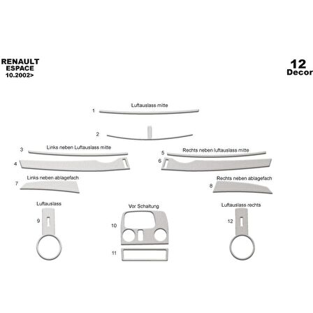 Meriç® Renault Espace Ön Torpido Kaplama 12 Parça 2002-2018