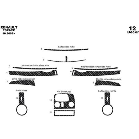 Meriç® Renault Espace Ön Torpido Kaplama 12 Parça 2002-2018
