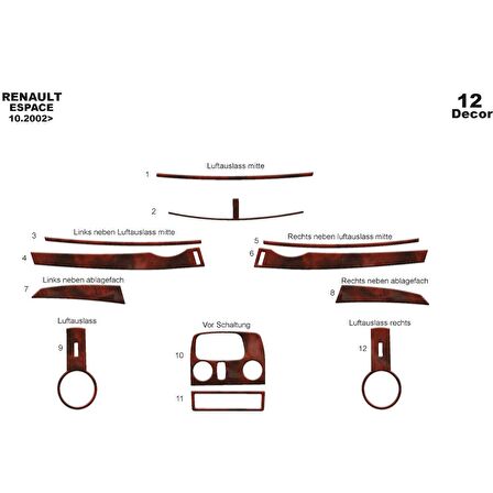 Meriç® Renault Espace Ön Torpido Kaplama 12 Parça 2002-2018