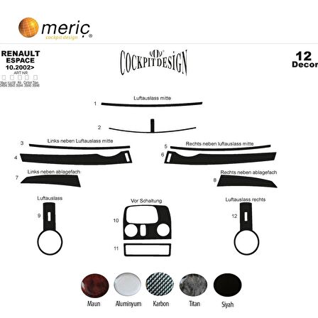 Meriç® Renault Espace Ön Torpido Kaplama 12 Parça 2002-2018