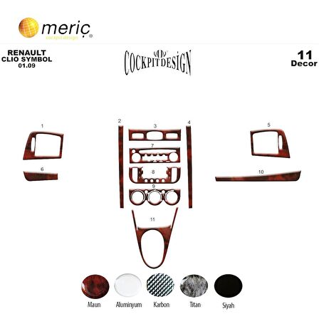 Meriç® Renault Clio Symbol Ön Torpido Kaplama 11 Parça 2009-2011