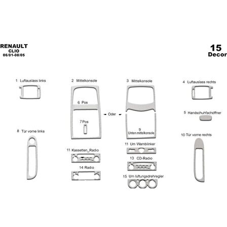Meriç® Renault Clio 2 Ön Torpido Kaplama 15 Parça 2001-2005