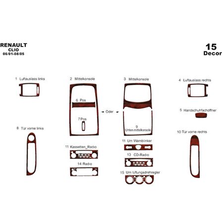 Meriç® Renault Clio 2 Ön Torpido Kaplama 15 Parça 2001-2005